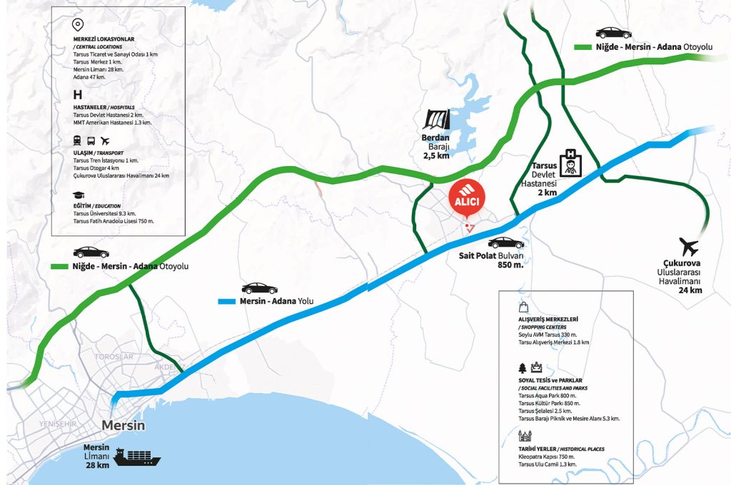 Alıcı Center Tarsus